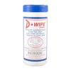 Entferne schädliches Blei und Schwermetalle von deiner Haut mit D-Lead und praktischen D-Wipe Tüchern – ideal für Schiessstand und Werkbank!