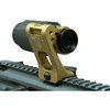 Der 2.91 FTC 30MM Magnifier Mount von GBRS GROUP bietet eine innovative Flip-to-Center-Technologie, die eine kompakte und flexible Nutzung von Vergrösserungen ermöglicht.
