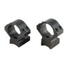 Die TALLEY LIGHT WEIGHT SCOPE MOUNT kombiniert Ring und Basis zu einer stabilen Einheit, minimalisiert das Gewicht und sorgt mit TORX-Schrauben für sicheren Halt.